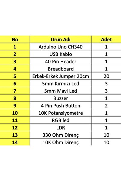 Arduino Uno Ekonomik Başlangıç Seti