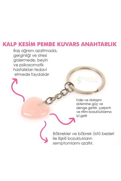 Mystic Energy Natural Stone Pink Quartz Stone Heart Cut Keychain | Gift Natural Stone