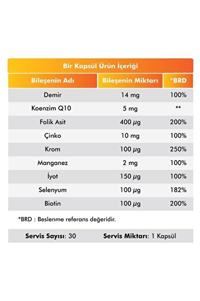 VOOP Multivitamin & Mineral 30 Kapsül | 11 Vitamin, 9 Mineral