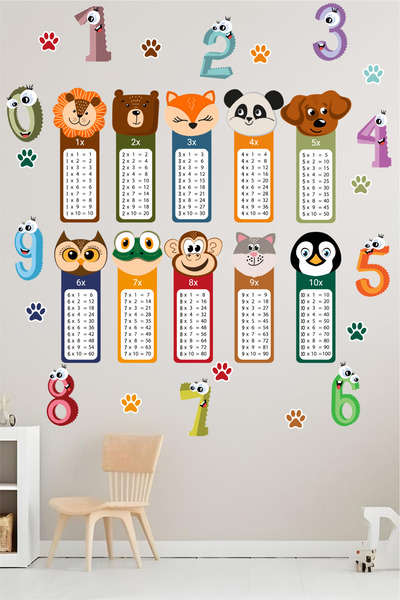 Ayza Tasarım Çarpım Tablosu Eğitici Rakamlar Renkli Patiler Anaokulu Çocuk Od...