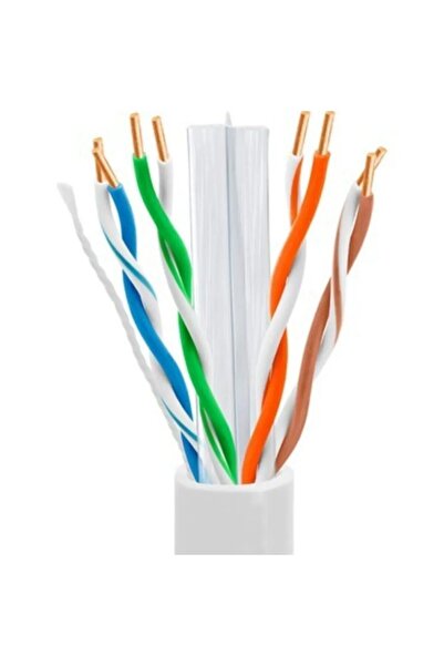 ANKTEK 20 Metre Cat6 İnternet Ethernet Kablosu Rj45 Cat 6 Patch Lan Kablo Yüksek Hız High Speed