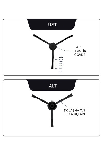 küche&haus XiaomiDreame D10S Plus Bot - Συμβατό αξεσουάρ πλαϊνής βούρτσας και σακούλας σκόνης