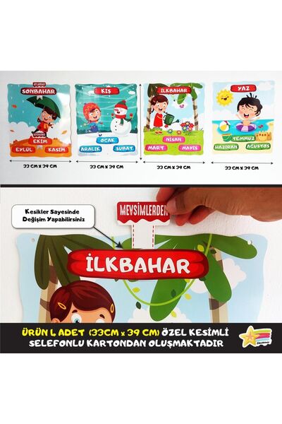 Etkinlikdenizi Etkileşimli Mevsimler Panosu