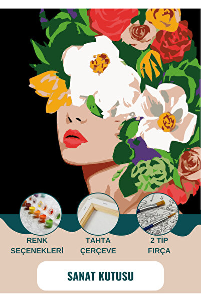 SANAT Sayılarla Boyama & Hobi Seti - Fırça Boya Duvara Asma Aparatı Dahil 40x...