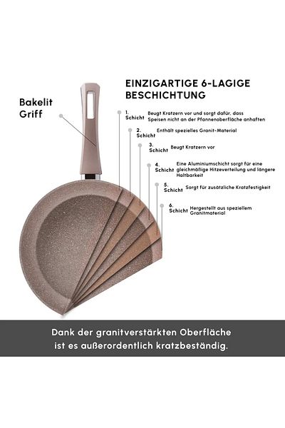 Karaca Biogranit Rosegold Topfset, 12 Teilig