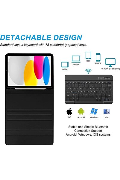Fogy Ipad (A16) 10. Nesil 2022/2025 Uyumlu Bluetooth Türkçe Q Klavyeli Kılıfı (TABLET DEĞİLDİR)