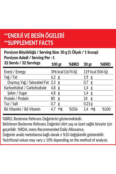 High Nutrition 960g Chocolate Flavored Coconut Protein Powder - 24 grams, 32 Servies