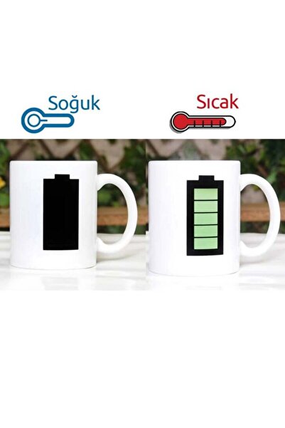 Butik Pil Göstergeli Sihirli Kupa Bardak