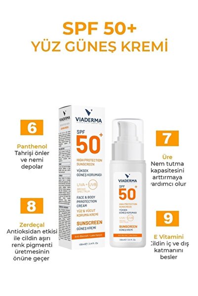 Viaderma Leke Karşıtı SPF 50 Suya Dayanıklı Yüz ve Vücut Güneş Kremi 100 ml Parfümsüz Tüm Cilt