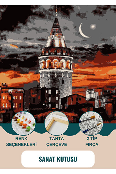 SANAT Sayılarla Boyama & Hobi Seti - Fırça Boya Duvara Asma Aparatı Dahil 40x...