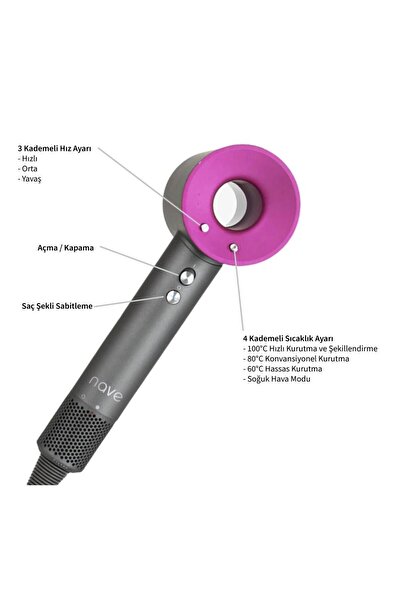 NETAVANTAJ Nave Hd002 - Hair Styler and Dryer
