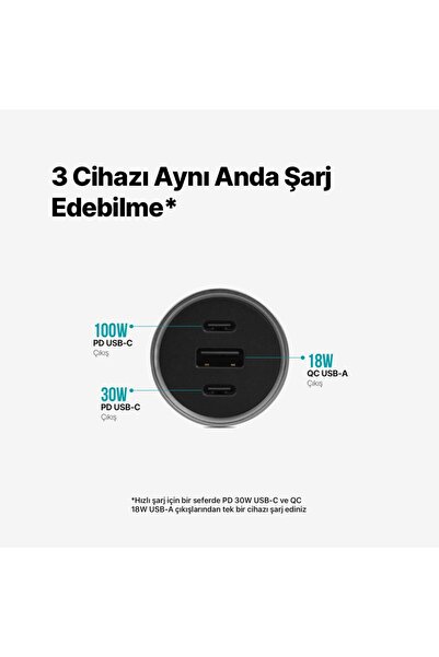 Ttec Mega Şarj Akım Korumalı 130W 2xUSB-C+USB Girişli Araç Çakmaklık Şarjı Tüm Araçlarla Uyumlu Şarj