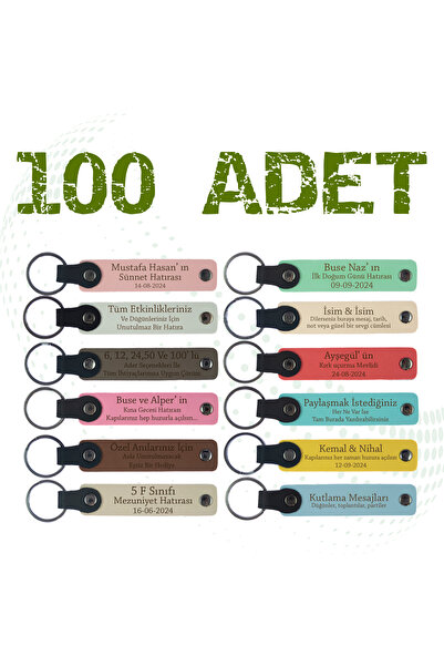 Miaju 100 Legendary Gift Souvenir Keychains, Which Can Be Written on with Nam...