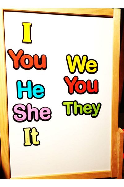 Okuling Personal Pronouns - Pronouns Magnetic English Word Cards