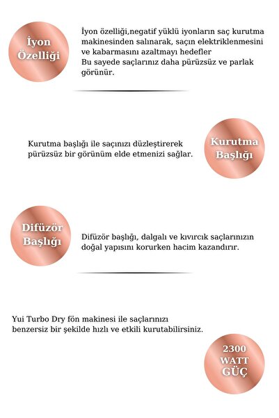 Yui Kb700 Turbo Dry 2300 W Iyonik 2 Kademeli Saç Kurutma Makinesi