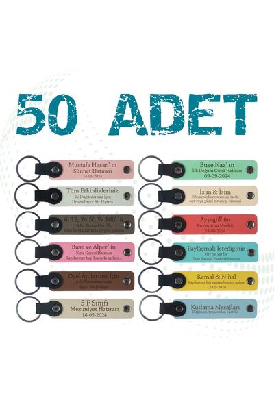 Miaju 50-Piece Perfect Gift Memory Keychain, Which Can Be Written on with Nam...
