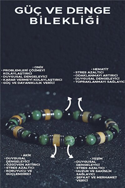 Ssilhoutte Doğaltaş اليشم العقيق العقيق الهيماتيت مزيج الطاقة والشفاء - سوار ...