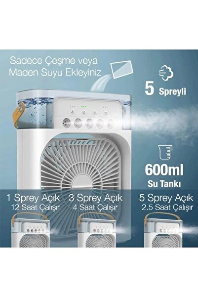 Kitchen Time 600 Ml Ulrasonik Vantilatör Nemlendirici Fan Pervane Buhar Makinesi Ve Buzlu Klima Rgb