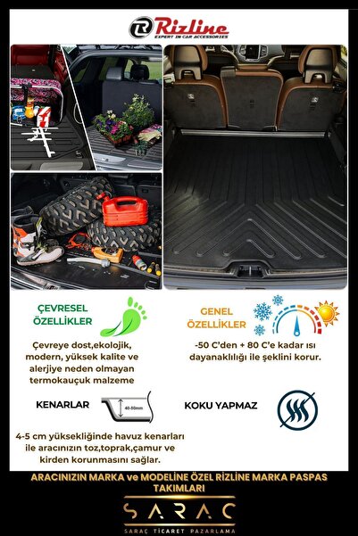 Bmw X1 Oto Aksesuarları Fiyatları Trendyol
