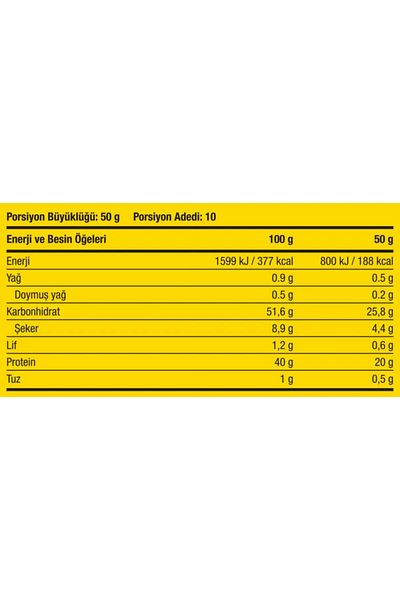 Dynamic Nutrition Whey Plex Protein Powder - 500 g - Chocolate Flavor - Creatine Supplement