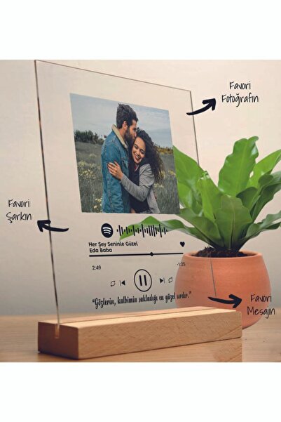 Albayrak Spotify Pleksi Plak Barkodlu Kişiye Özel Hediye