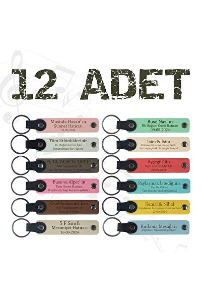 Miaju Set of 12 keychain Special for Engineering Offices - Precious Guest Gift