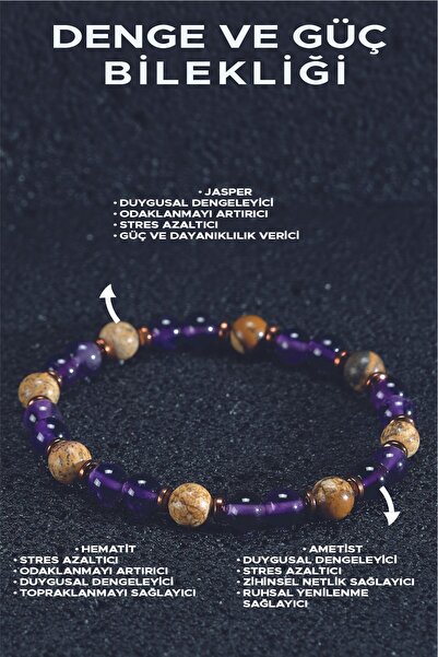 Power and Energy Bracelet - Amethyst - Jasper - Hematite - Energy Enhancer and Healing Combination