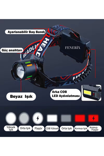 TAREZ Max Ps-t60 Şarjlı Kafa Lambası 7 Mod Aydınlatma 30 Watt Arka Cob Led Kı...