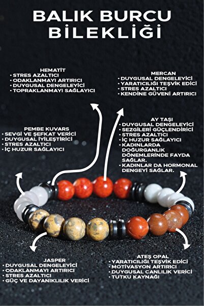 Ssilhoutte Doğaltaş Balık Burcu Enerji ve Motivasyon Bilekliği - Mercan - Hem...