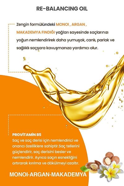 BOTANICA COMFORT 100 مل زيت الأرغان والمكاديميا - العناية بالشعر الجاف والتالف مونوي