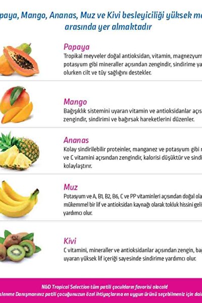 N&D Nd Tropical Selection Tavuklu Yetişkin Kedi Maması 1,5kg