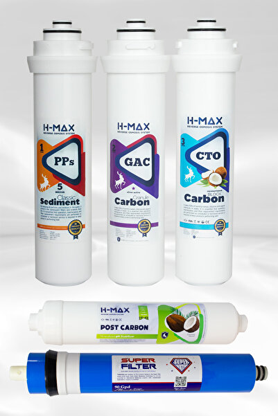 H-MAX Reverse Osmosis System Hmax İhlas Aura Unique / Dijital Uyumlu Su Arıtm...