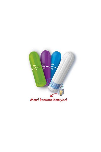 Kotex 16 عبوة من المصدات - 6 عبوات قطع عادية