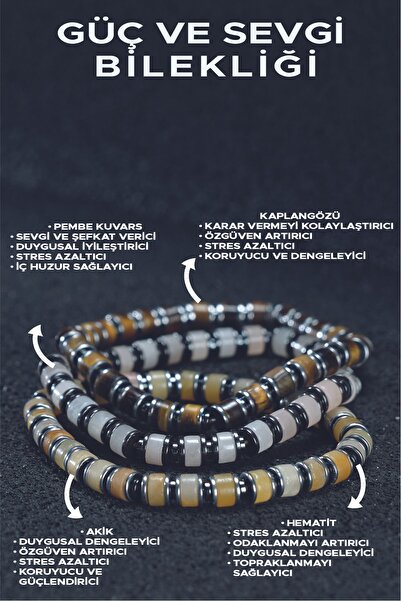 Ssilhoutte Doğaltaş مجموعة أساور من الكوارتز الوردي للطاقة والحب - عين النمر ...