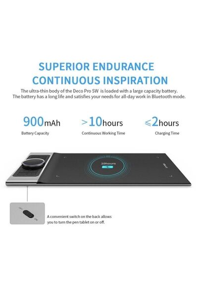 XP-Pen Deco Pro Medium Wireless Kablosuz 15.74x8.94 Inç Grafik Tablet