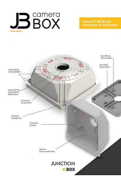 jbox Kamera Montaj Buatı ve Alt Kapağı 1 Adet