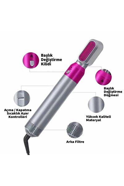 Robotix 5 In 1 Saç Kurutma Makinesi