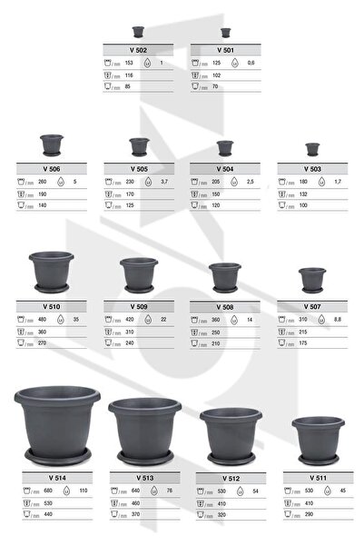 ToXA 22 Litre Ø42x31cm Tabaklı Mat Plastik Büyük Boy Yuvarlak Saksı Villa No9 Antrasit Gri