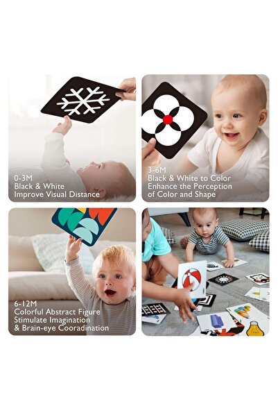 Schmülzer 0-18 Ay Ilk Zeka Gelişim Kartları -yüksek Kontrastlı Görsel Uyarımlı - Baby Visual Cards