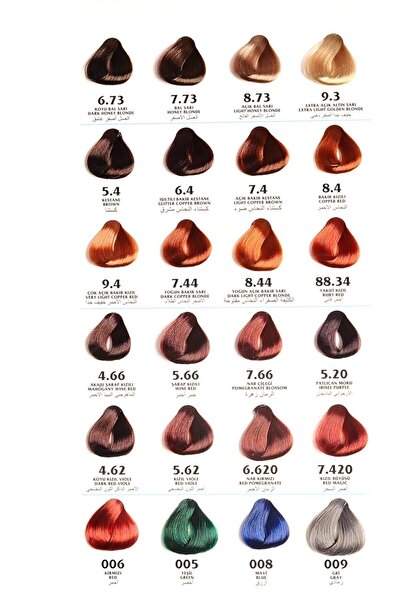 Clemency Color 8.43 Bakır Karamel Bitkisel Içerikli Saç Boyası 60 ml %9 30 Volume Oksidan 90 ml