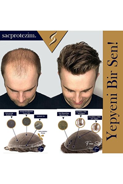 SACPROTEZİM Protez Saç Falugnaft 6x8 Renk 1b Ince Telli Her Yöne Taranabilen Alt Yapı %100 Insan Saçı