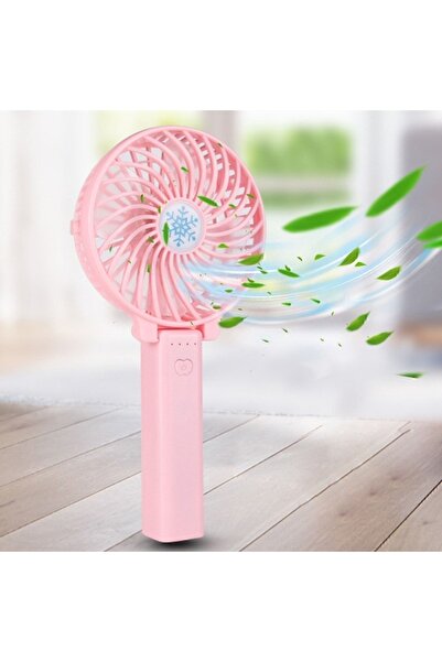uygunabuldum Mini El Fanı