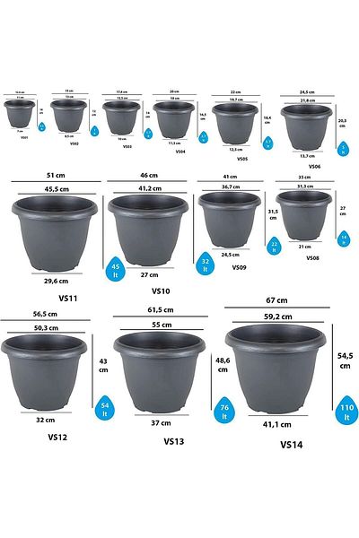 ToXA 4 Pieces Villa No5 Flower Pot Set 3.7 Liter Anthracite 23cm Drained Plate-Free Matte Plastic Round Flower Pot
