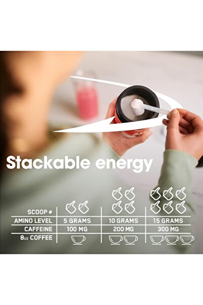 ON Optimum Nutrition Essential Amino Energy Concord Grape 270 Gr