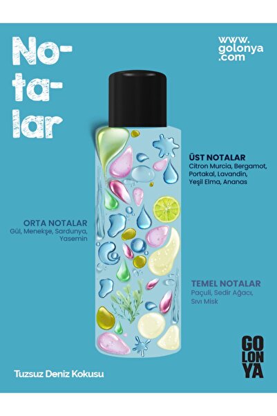 Golonya 5'li Kokulu Kolonya Seti, Aqua, Mandarine, Fig, Coffee, Spice, 250 ml Cam Şişe