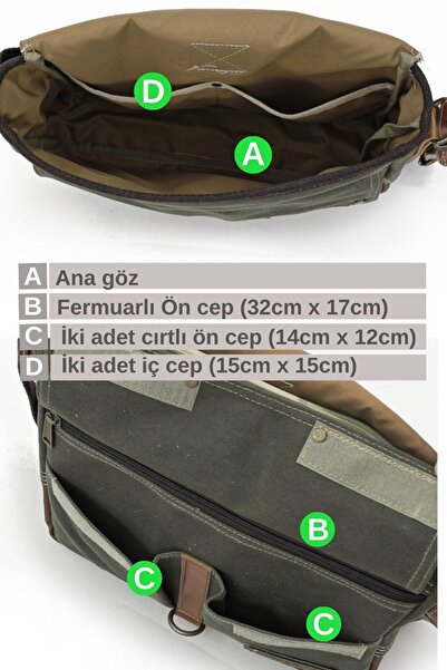 Cappadocia Vintage 4046 Antiochia Shoulder Postman School Briefcase Travel Khaki Green Waterproof Waxed Canvas Laptop Bag