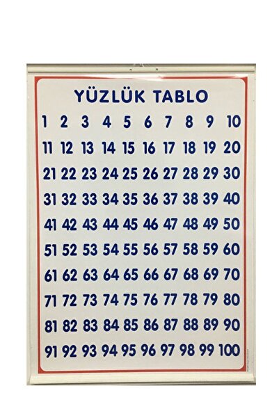 AND Yüzlük Tablo Çıtalı 50x70 Cm