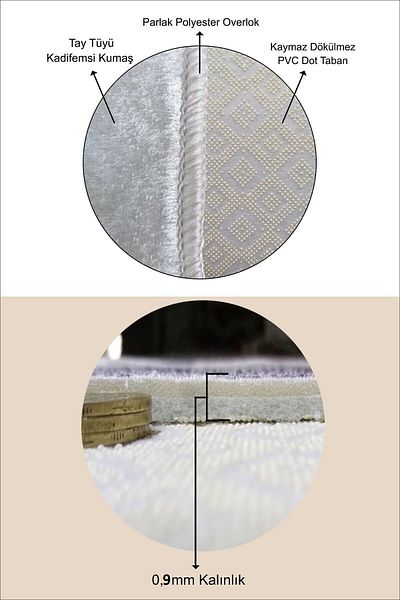 Thalia Home Non-Slip Base Washable Decorative Indoor Mat 45x70