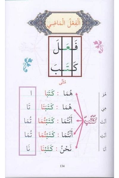 Kitap Dünyası El-arabiyyetü'l-mübtedi's (ΑΡΑΒΙΚΑ ΓΙΑ ΑΡΧΑΙΣΤΕΣ)