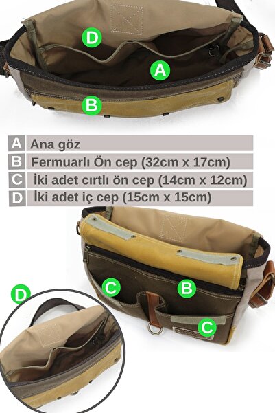 Cappadocia Vintage 4046 Antiochia Shoulder Postman Beige Mustard Coffee School Briefcase Waterproof Waxed Canvas Laptop Bag